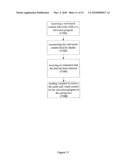 METHOD AND SYSTEM FOR PROVIDING A SOCIAL NOTIFICATION FOR A SET-TOP BOX diagram and image