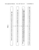 METHODS, APPARATUS, AND COMPUTER PROGRAM PRODUCTS FOR PROVIDING INTERACTIVE SERVICES diagram and image