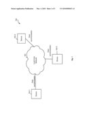 MODULAR DATA SYNCHRONIZATION METHOD diagram and image