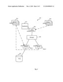 MODULAR DATA SYNCHRONIZATION METHOD diagram and image