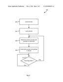 MODULAR DATA SYNCHRONIZATION METHOD diagram and image