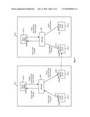 MODULAR DATA SYNCHRONIZATION METHOD diagram and image