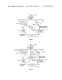 METHODS AND A DEVICE FOR ASSOCIATING A FIRST DEVICE WITH A SECOND DEVICE diagram and image