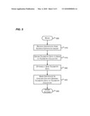 COLLECTING ANONYMOUS AND TRACEABLE TELEMETRY diagram and image