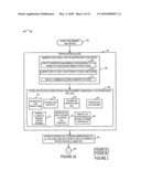 Methodology, Measurements and Analysis of Performance and Scalability of Stateful Border Gateways diagram and image