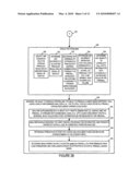 Methodology, Measurements and Analysis of Performance and Scalability of Stateful Border Gateways diagram and image