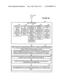 Methodology, Measurements and Analysis of Performance and Scalability of Stateful Border Gateways diagram and image