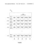 Methodology, Measurements and Analysis of Performance and Scalability of Stateful Border Gateways diagram and image