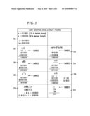 SYSTEM AND METHOD FOR REVISING BOOLEAN AND ARITHMETIC OPERATIONS diagram and image