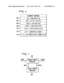 SYSTEM AND METHOD FOR REVISING BOOLEAN AND ARITHMETIC OPERATIONS diagram and image