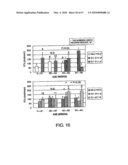 PROTEIN FORMULATIONS COMPRISING S1-5 diagram and image