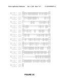 Ubiquitin Regulatory Elements diagram and image