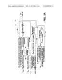 Model For Inferring Temperature Of Exhaust Gas At An Exhaust Manifold Using Temperature Measured At Entrance Of A Diesel Oxidation Catalyst diagram and image