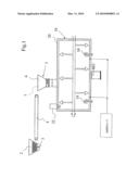 PLANT AND PROCESS FOR TRANSFORMATION OF ORGANIC MATERIAL diagram and image