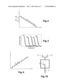 CRYSTALLIZATION OF CHEMICAL SPECIES/POLYMORPHS AND MICROFLUIDIC APPARATUS AND SCREENING METHODOLOGY THEREFOR diagram and image