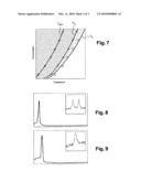 CRYSTALLIZATION OF CHEMICAL SPECIES/POLYMORPHS AND MICROFLUIDIC APPARATUS AND SCREENING METHODOLOGY THEREFOR diagram and image