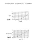 MANUFACTURING METHOD FOR A ROTATION SENSOR DEVICE AND ROTATION SENSOR DEVICE diagram and image