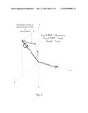 Oscillating or Low Speed Electric Machine Apparatus diagram and image