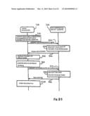 MUSIC REPRODUCING SYSTEM FOR COLLABORATION, PROGRAM REPRODUCER, MUSIC DATA DISTRIBUTOR AND PROGRAM PRODUCER diagram and image