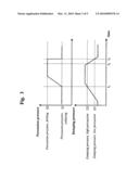 METHOD AND DEVICE FOR CONTROLLING AT LEAST ONE DRILLING PARAMETER FOR ROCK DRILLING diagram and image