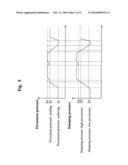 METHOD AND DEVICE FOR CONTROLLING AT LEAST ONE DRILLING PARAMETER FOR ROCK DRILLING diagram and image