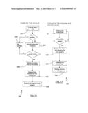 Self Moving Cart for Invalids, and Method for Managing Said Cart in Business Centres or Other Specific Areas diagram and image