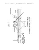 MAGNETRON SPUTTERING APPARATUS diagram and image