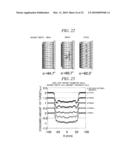 MAGNETRON SPUTTERING APPARATUS diagram and image