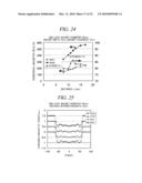 MAGNETRON SPUTTERING APPARATUS diagram and image