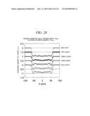 MAGNETRON SPUTTERING APPARATUS diagram and image