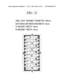 MAGNETRON SPUTTERING APPARATUS diagram and image