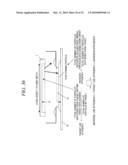 MAGNETRON SPUTTERING APPARATUS diagram and image