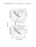 MAGNETRON SPUTTERING APPARATUS diagram and image