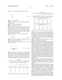 MAGNETRON SPUTTERING APPARATUS diagram and image