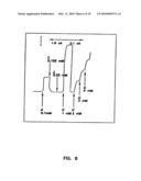 Subcutaneous Glucose Electrode diagram and image