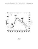 Subcutaneous Glucose Electrode diagram and image