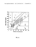 Subcutaneous Glucose Electrode diagram and image