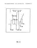 Subcutaneous Glucose Electrode diagram and image