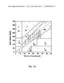 Subcutaneous Glucose Electrode diagram and image