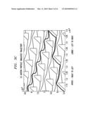 BUMP ARRAY DEVICE HAVING ASYMMETRIC GAPS FOR SEGREGATION OF PARTICLES diagram and image