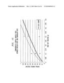 BUMP ARRAY DEVICE HAVING ASYMMETRIC GAPS FOR SEGREGATION OF PARTICLES diagram and image