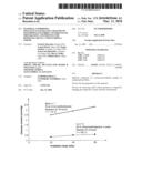 MATERIAL COMPRISING POLYAZACYCLOALKANES, GRAFTED ON POLYPROPYLENE FIBRES, ITS PROCESS OF PREPARATION, AND PROCESS FOR REMOVING METAL CATIONS FROM A LIQUID diagram and image