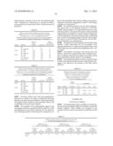 MATERIAL COMPRISING POLYAZACYCLOALKANES, GRAFTED ON POLYPROPYLENE FIBRES, ITS PROCESS OF PREPARATION, AND PROCESS FOR REMOVING METAL CATIONS FROM A LIQUID diagram and image