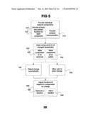 RECONFIGURABLE PERSONAL DISPLAY SYSTEM AND METHOD diagram and image