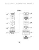 RECONFIGURABLE PERSONAL DISPLAY SYSTEM AND METHOD diagram and image