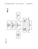 LIGHT CONTROL OF A FLASH UNIT diagram and image