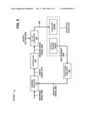 LIGHT CONTROL OF A FLASH UNIT diagram and image