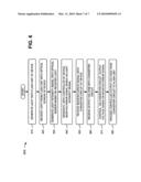 LIGHT CONTROL OF A FLASH UNIT diagram and image