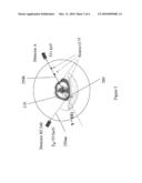 POSITRON EMISSION TOMOGRAPHY (PET) IMAGING USING SCATTERED AND UNSCATTERED PHOTONS diagram and image