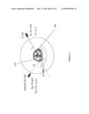 POSITRON EMISSION TOMOGRAPHY (PET) IMAGING USING SCATTERED AND UNSCATTERED PHOTONS diagram and image